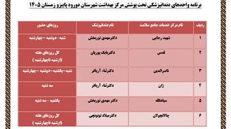 برنامه مراکز دندانپزشکی تحت پوشش شبکه بهداشت و درمان دورود پاییز و زمستان 1405